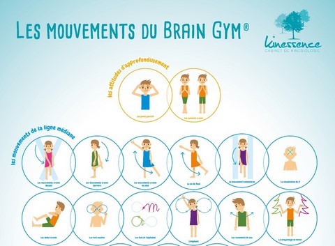brain gym